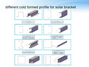 Galvanized Steel C Channel Solar Panel Project 200*100 160*100 Size